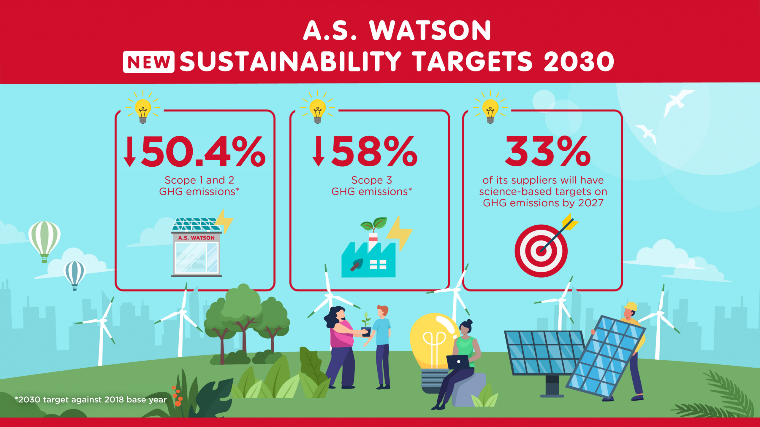 ASW-Sustainability-Vision_v2-eng-scaled.jpg